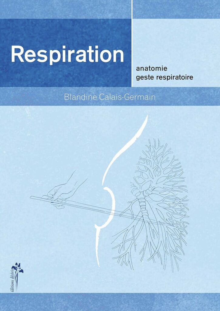 Breathing Anatomy, breathing gesture