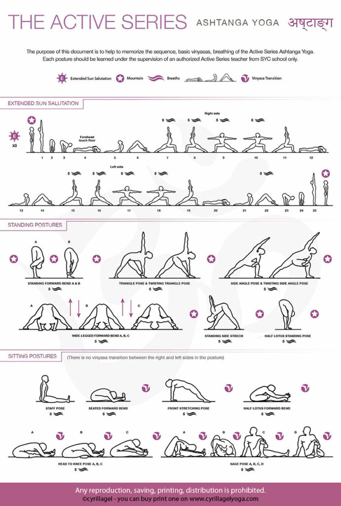 The active series ashtanga practice sheet front