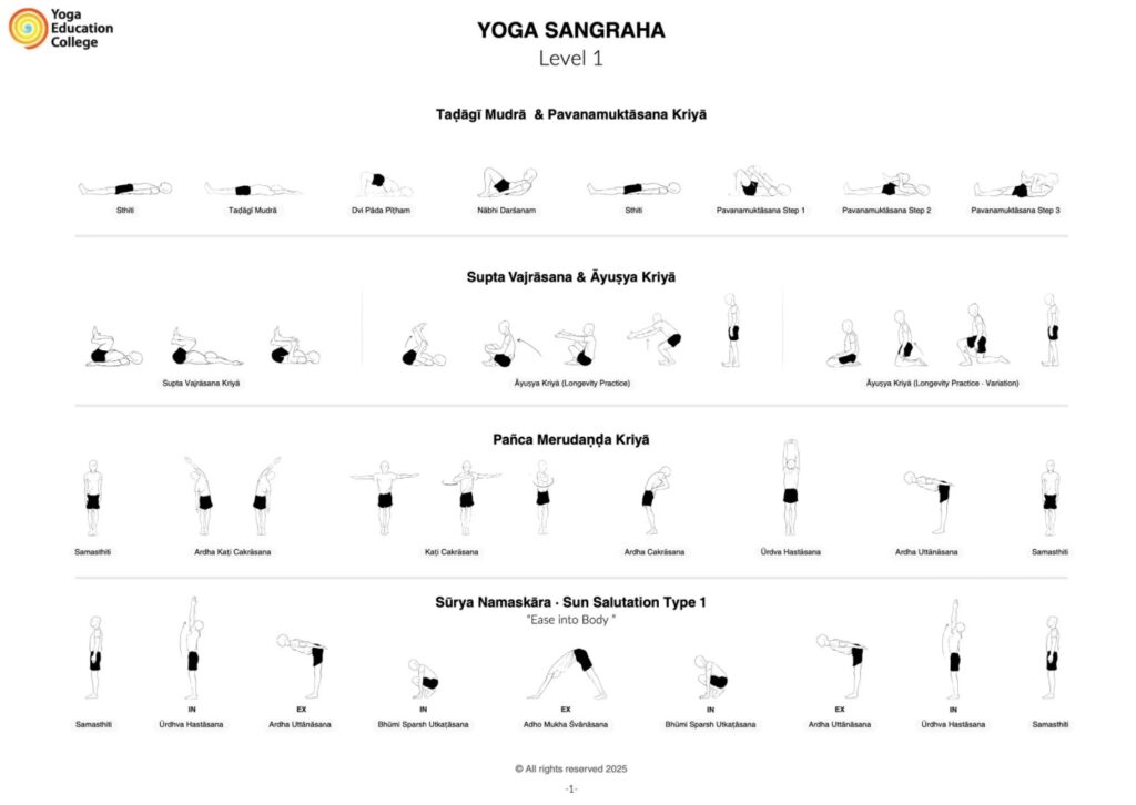 yoga sangraha level 1
