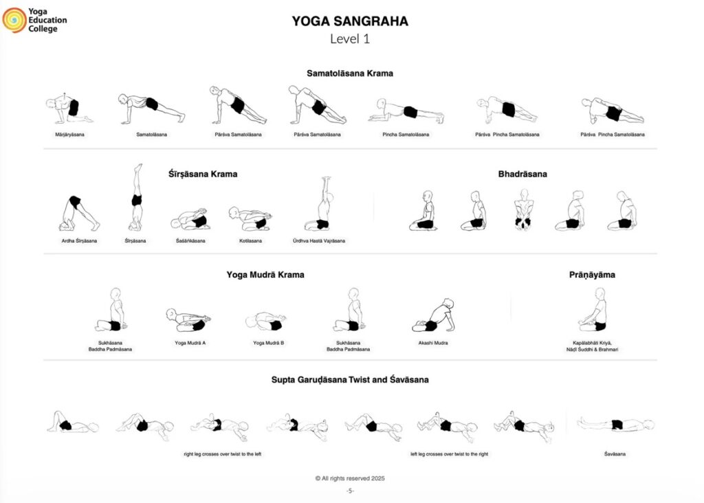 Yoga sangraha Thailand